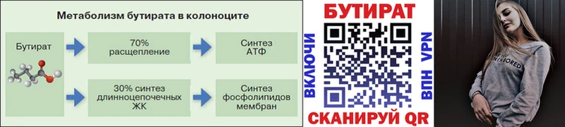 Бутират BDO Нижняя Салда